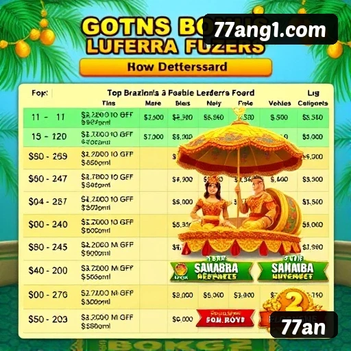 Symbols of Egypt - Slot PG Soft com temática egípcia, RTP 96.71% e símbolos expanding wild disponível na 77an